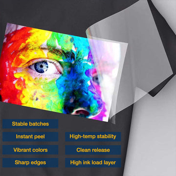 Is DTF Printing the Right Choice for B2B Apparel Production?